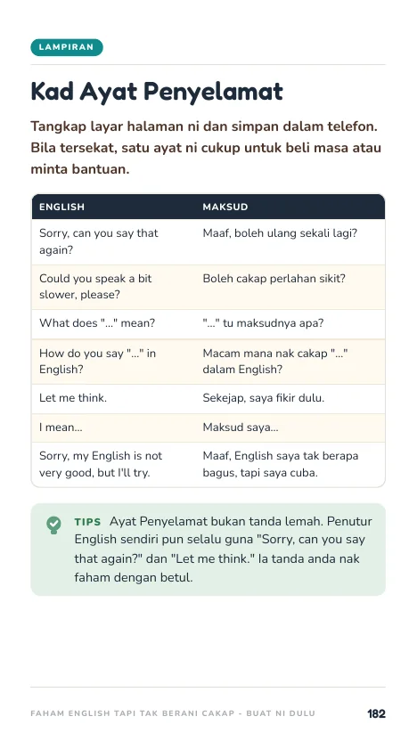 Kad Ayat Penyelamat, muka 182
