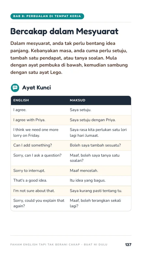 Dalam mesyuarat, muka 137