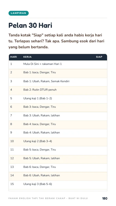 Pelan 30 hari, muka 180