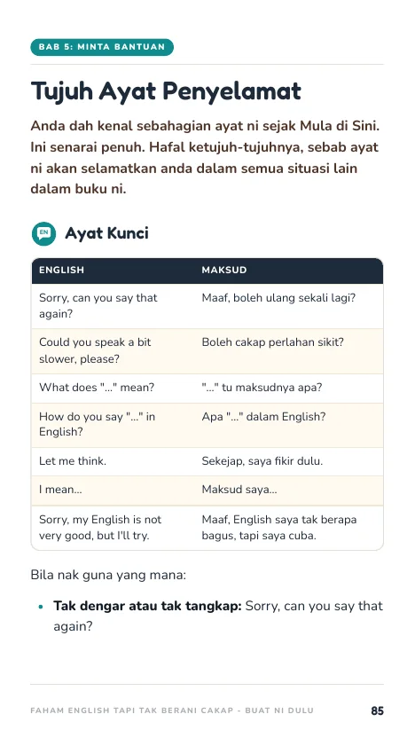 7 Ayat Penyelamat, muka 85