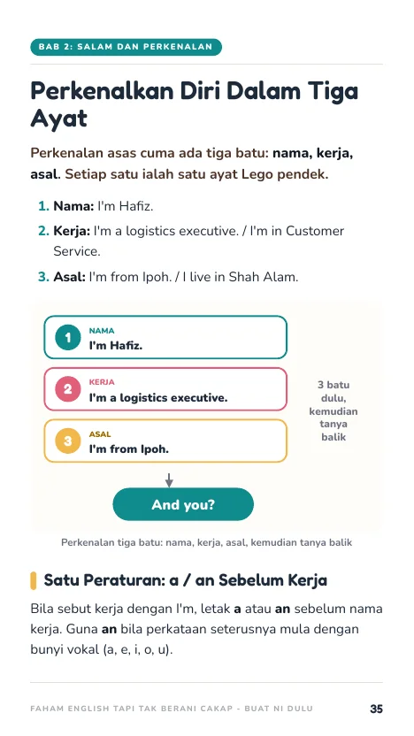 Perkenalan 3 ayat, muka 35