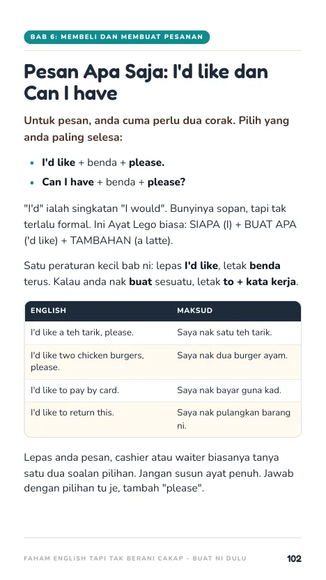 Pesan di kaunter, muka 102