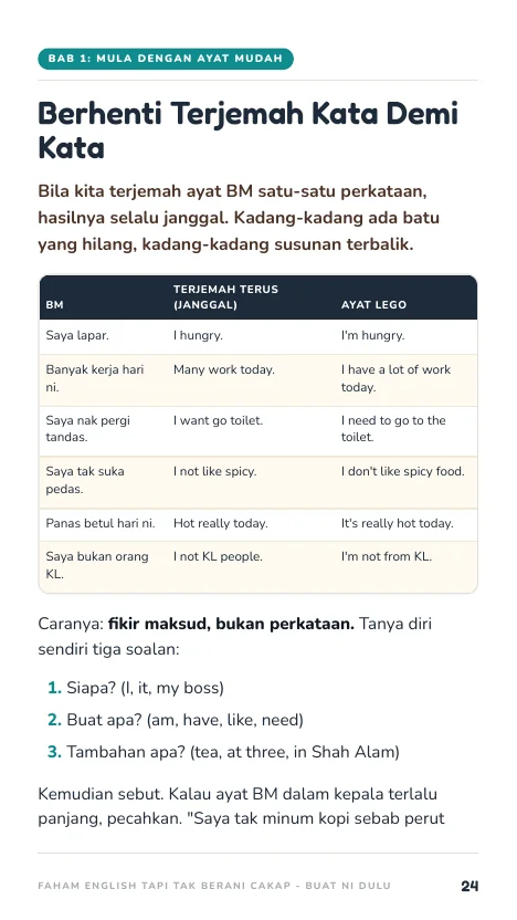 Berhenti terjemah, muka 24